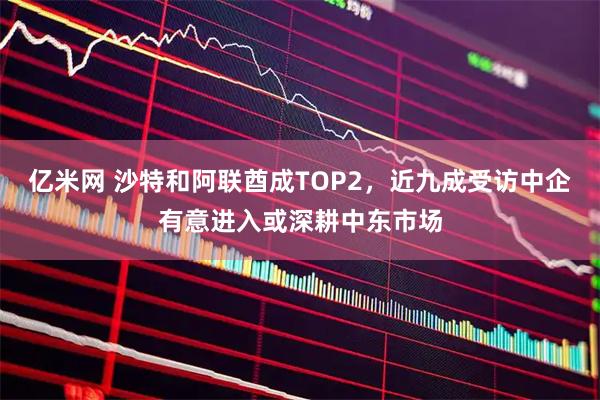 亿米网 沙特和阿联酋成TOP2，近九成受访中企有意进入或深耕中东市场